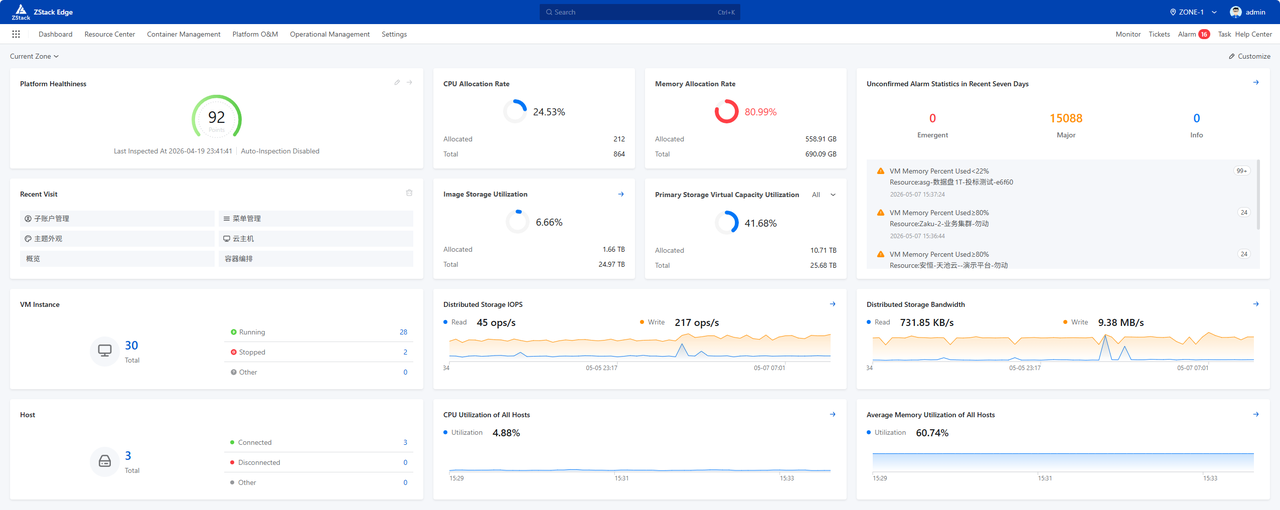 Education Platform Case Study